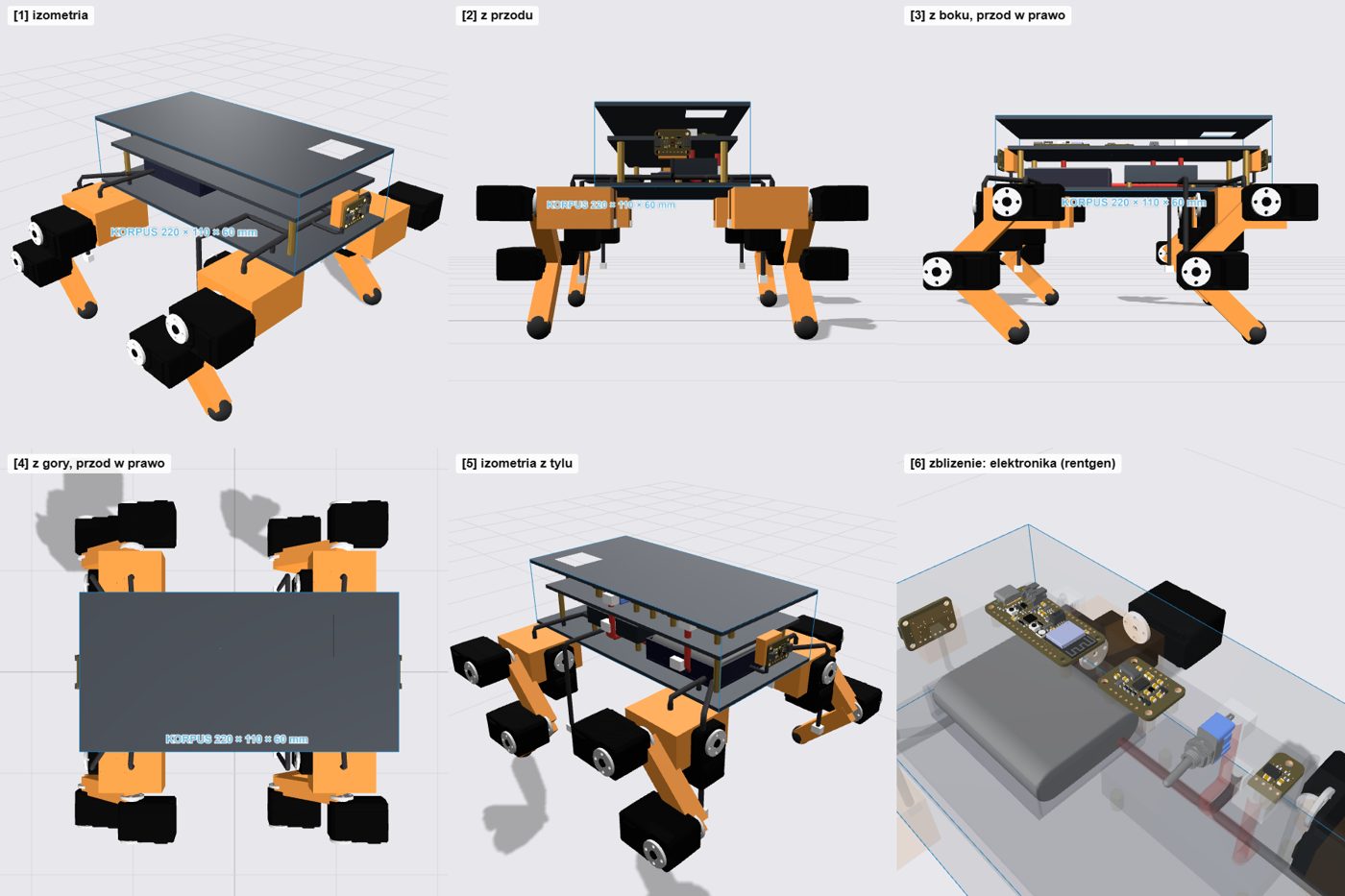 Structure step: a six-view sheet of a quadruped robot, including a close-up of electronics in x-ray mode